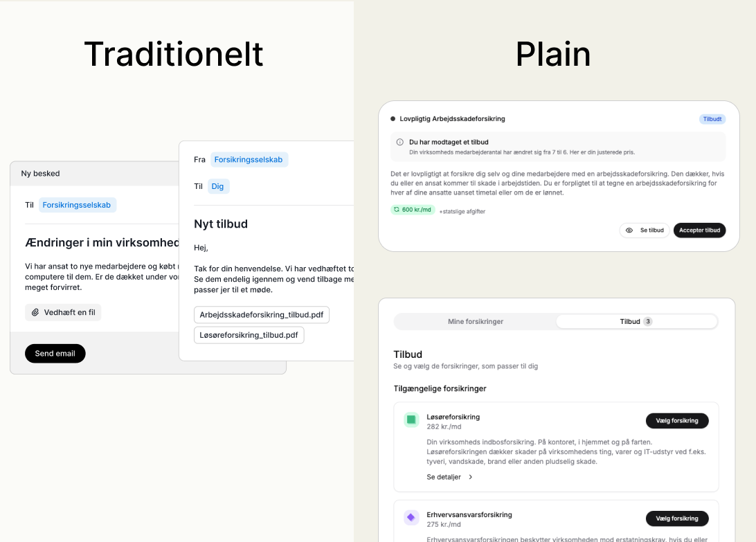Integrations showcase